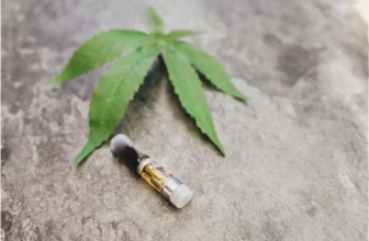 CBD Oil For Anxiety UK | A Natural Solution for Stress Relief