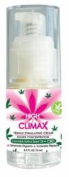 Test hemp